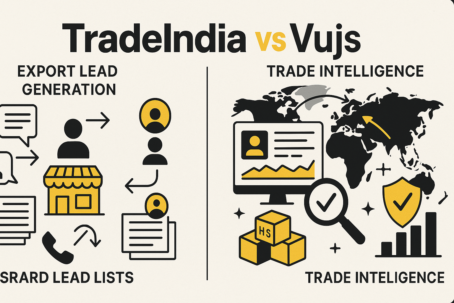 Comparison between TradeIndia marketplace and Vujis global buyer intelligence platform